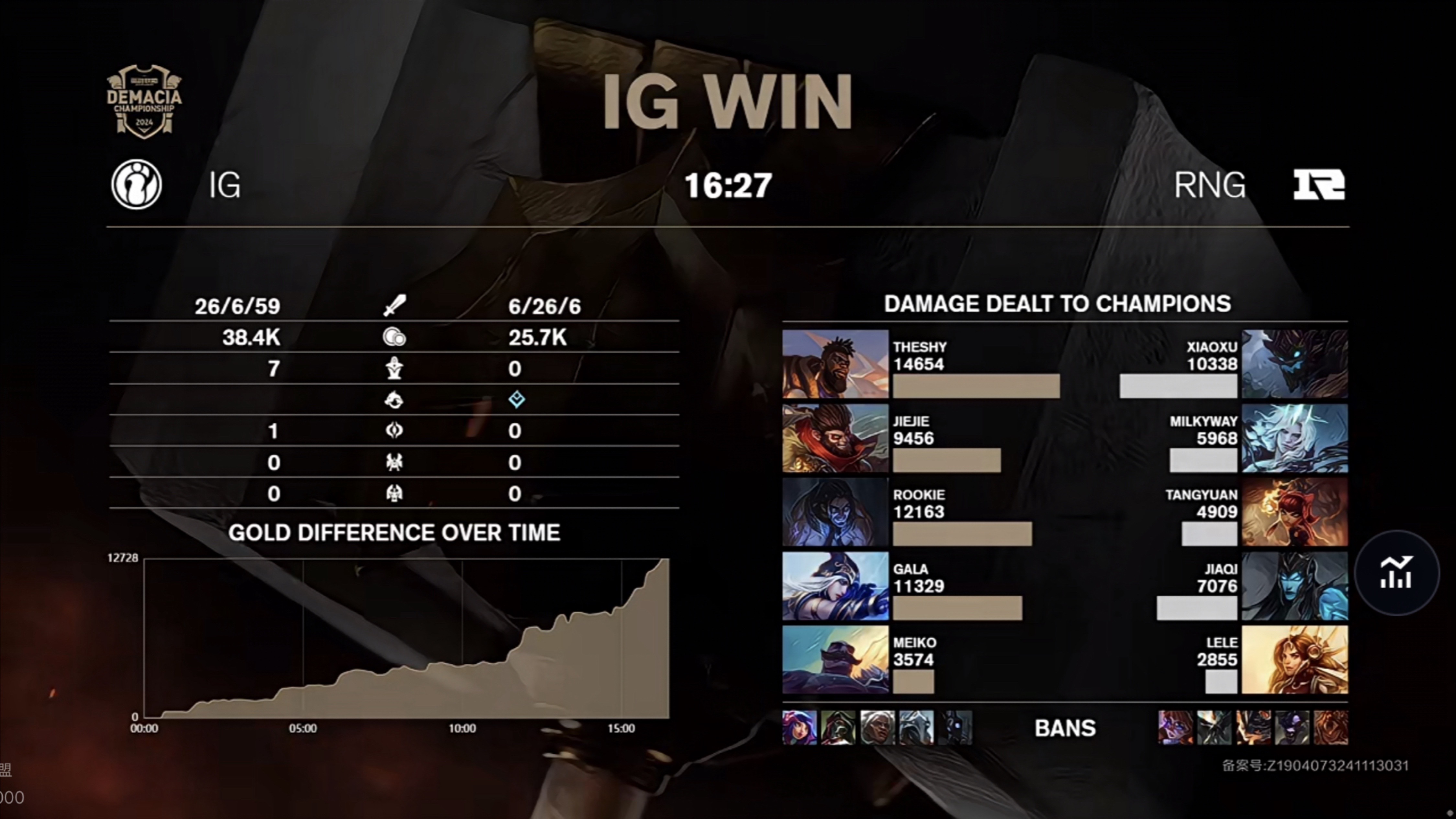 九游体育赛事直播 theshy在lpl几年了 