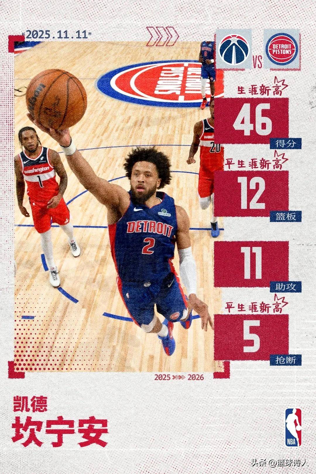 九游体育官方网站集结日底特律活塞调整名单以备欧超杯，临场应变环节打磨，管理层满意，控场能力受关注的简单介绍